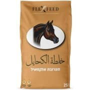 13b694a0-f379-4a7b-b5de-ff64a6fa47bb